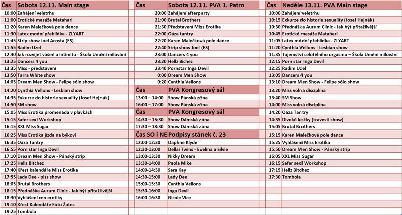 Erofest program in Prague